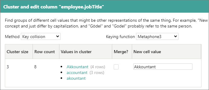 The Cluster and edit column dialog for employee.jobTitle, with a cluster of Akkountant, accountant and akountant values and a new cell value